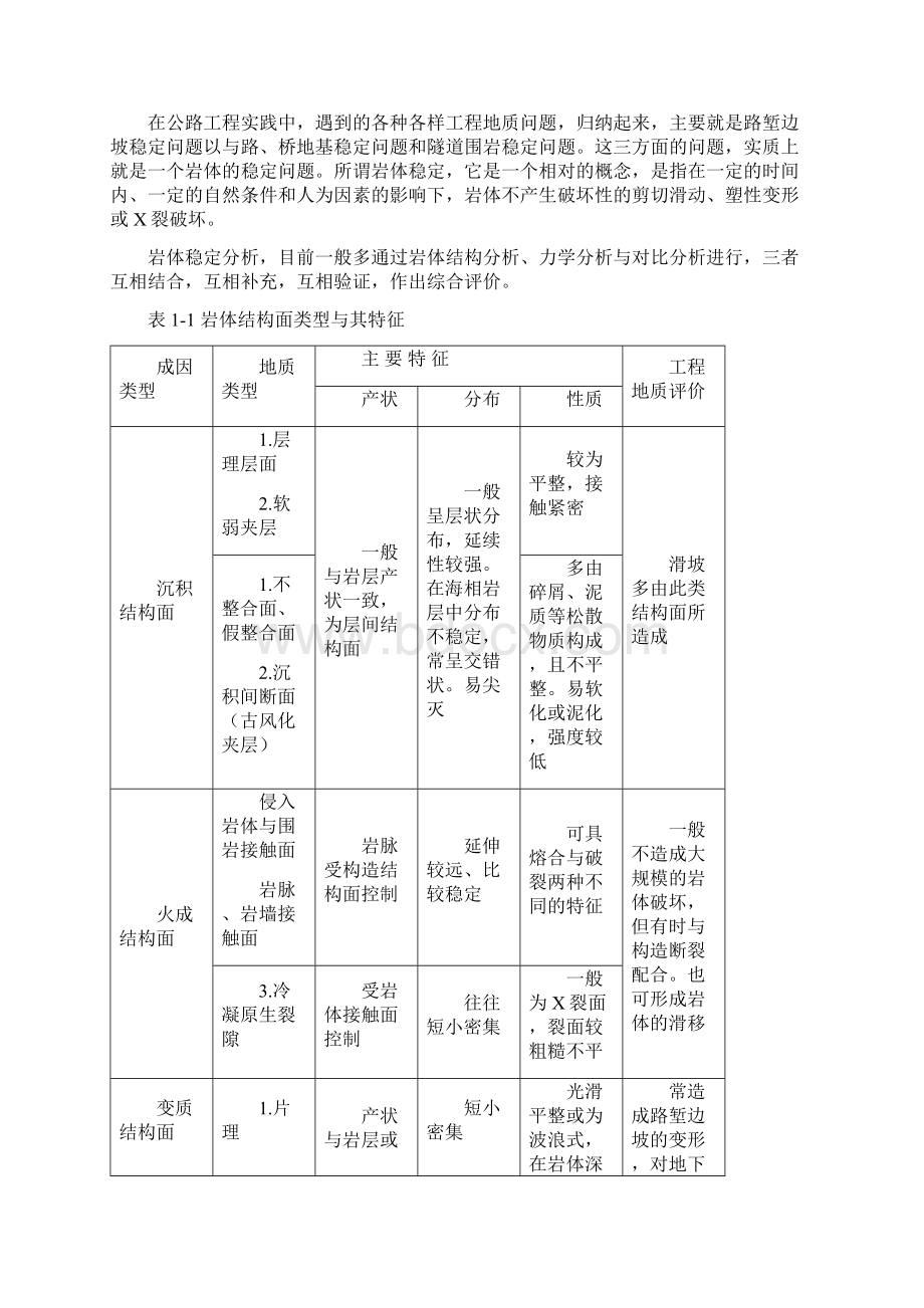 影响边坡的主要因素.docx_第2页