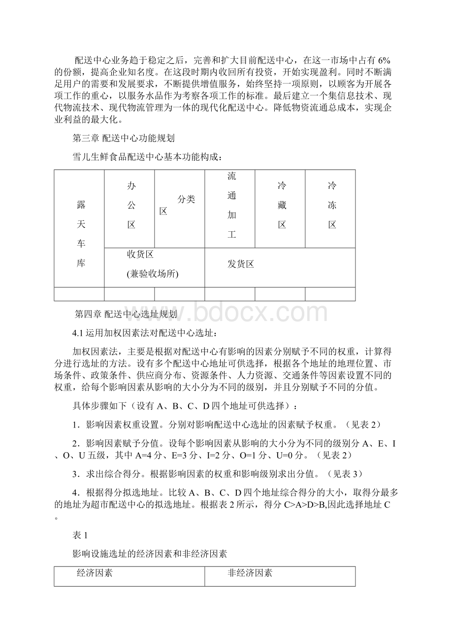 雪儿生鲜食品配送中心规划方案.docx_第3页