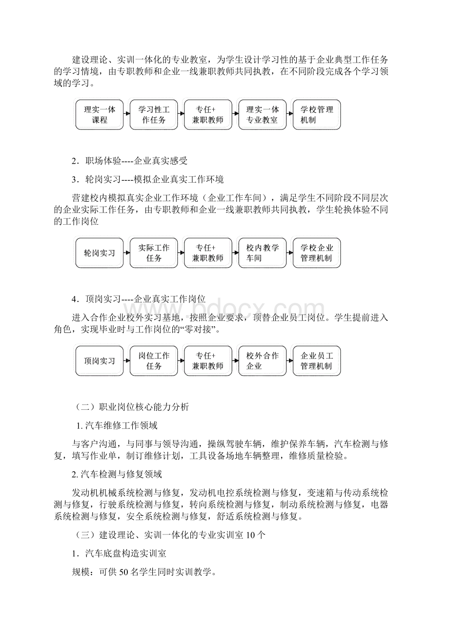 汽车检测与维修专业发展的一些思考Word文档格式.docx_第2页