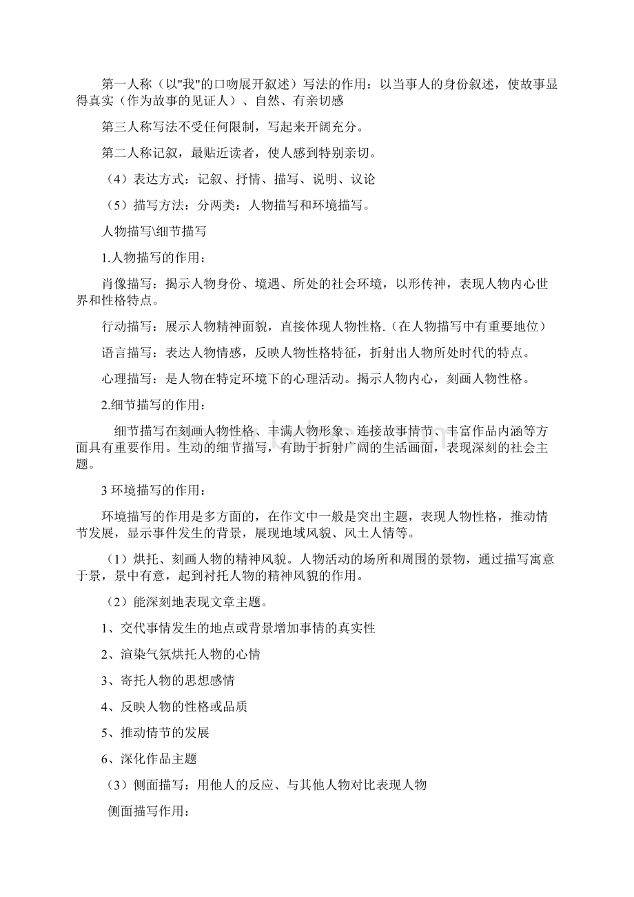 初中语文阅读理解答题公式Word格式文档下载.docx_第3页