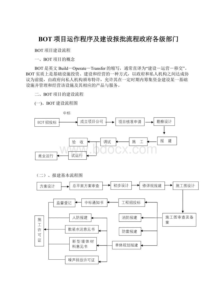 BOT项目运作程序及建设报批流程政府各级部门.docx