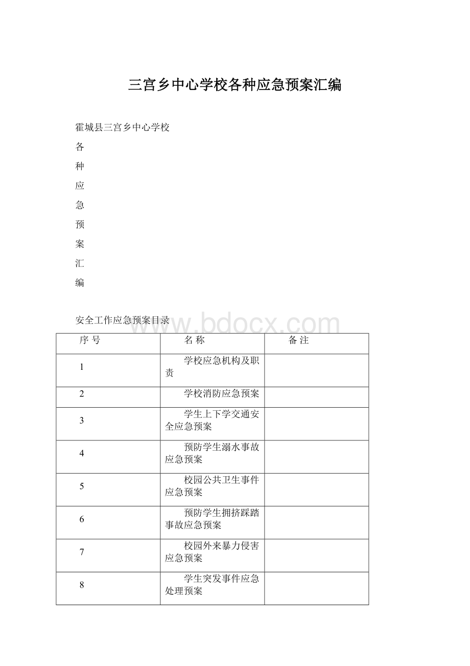 三宫乡中心学校各种应急预案汇编Word文件下载.docx_第1页