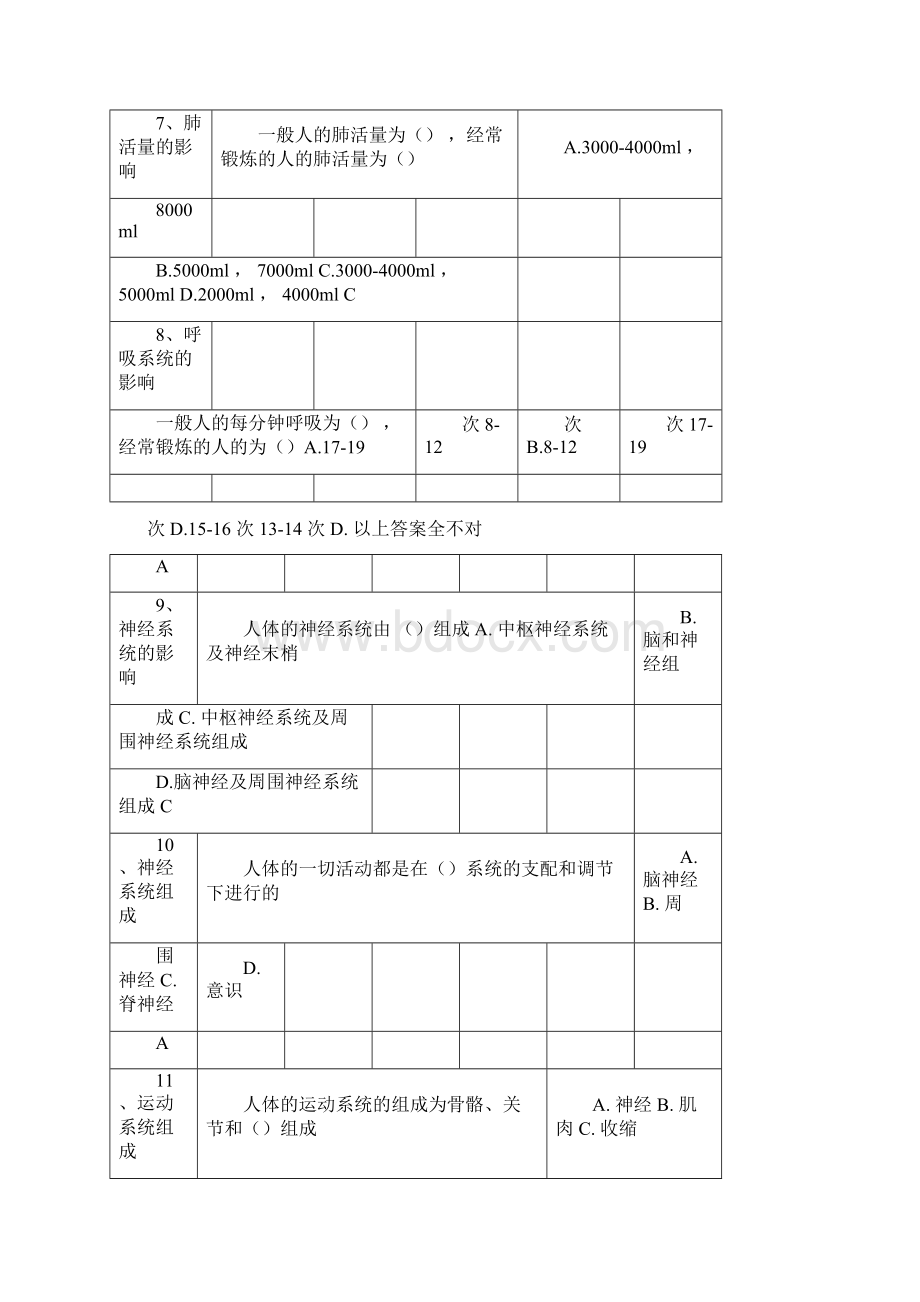 五邑大学体育理论考试题库.docx_第2页