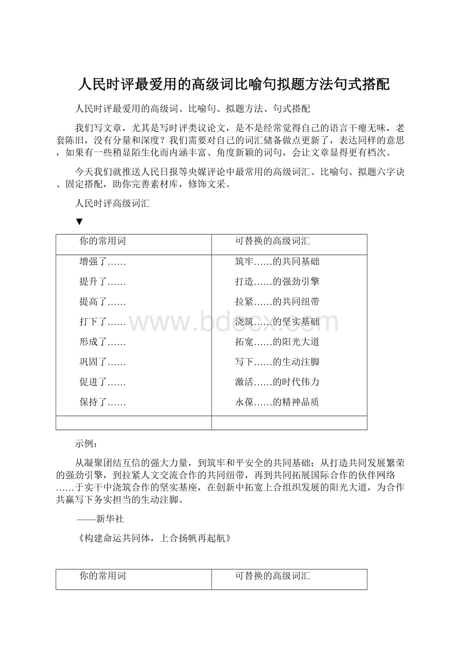 人民时评最爱用的高级词比喻句拟题方法句式搭配Word格式.docx