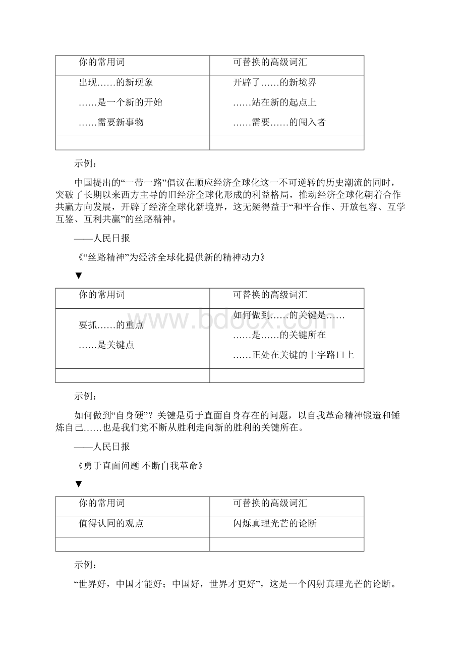 人民时评最爱用的高级词比喻句拟题方法句式搭配.docx_第3页