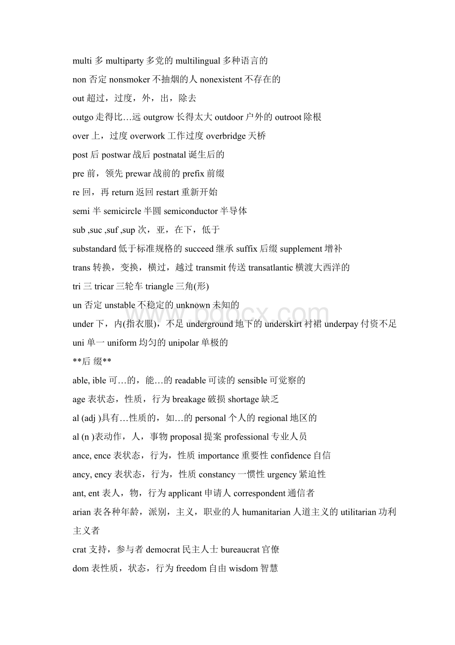 大学英语四级单词词根词缀Word格式.docx_第2页