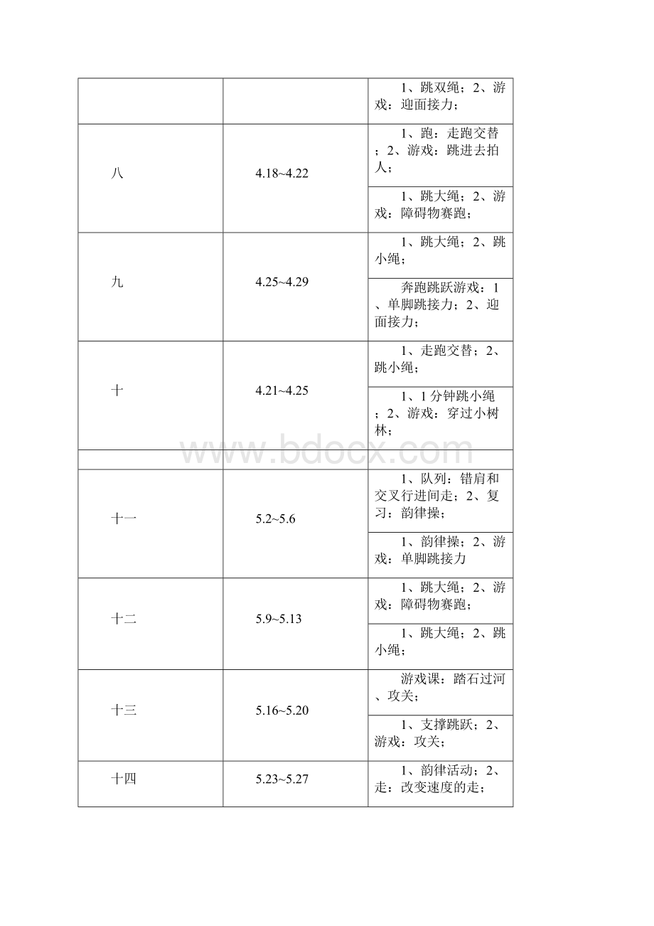 小学三年级下册体育计划及教案.docx_第3页