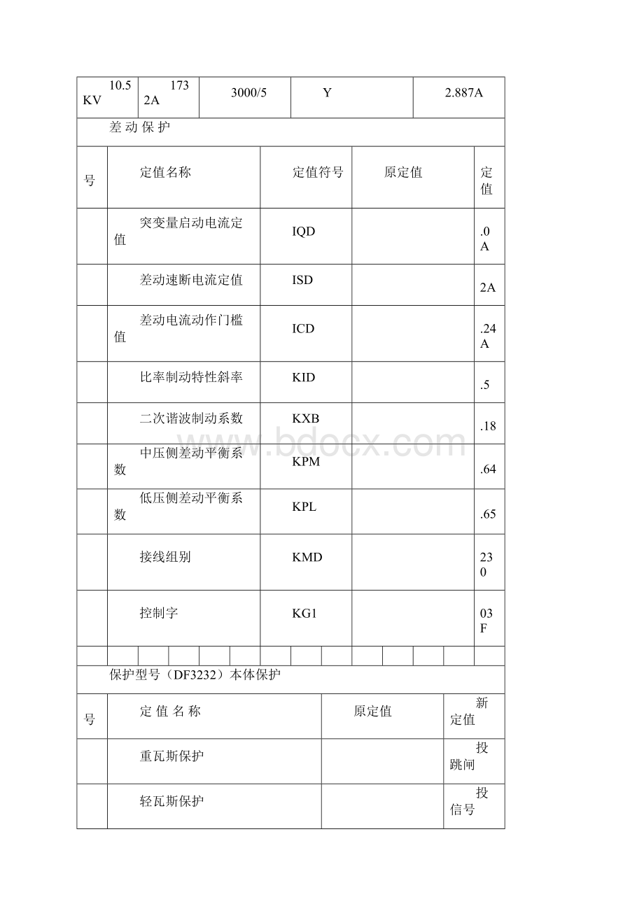 如何看懂保护定值单.docx_第3页