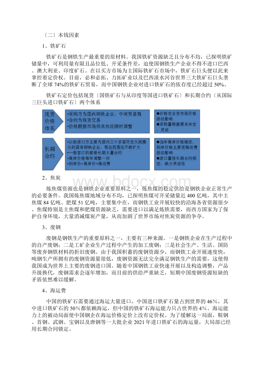 影响钢铁价格变动的因素.docx_第2页