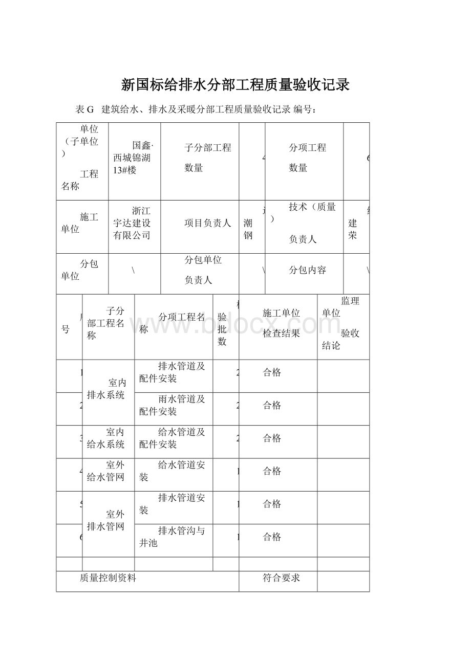 新国标给排水分部工程质量验收记录文档格式.docx_第1页