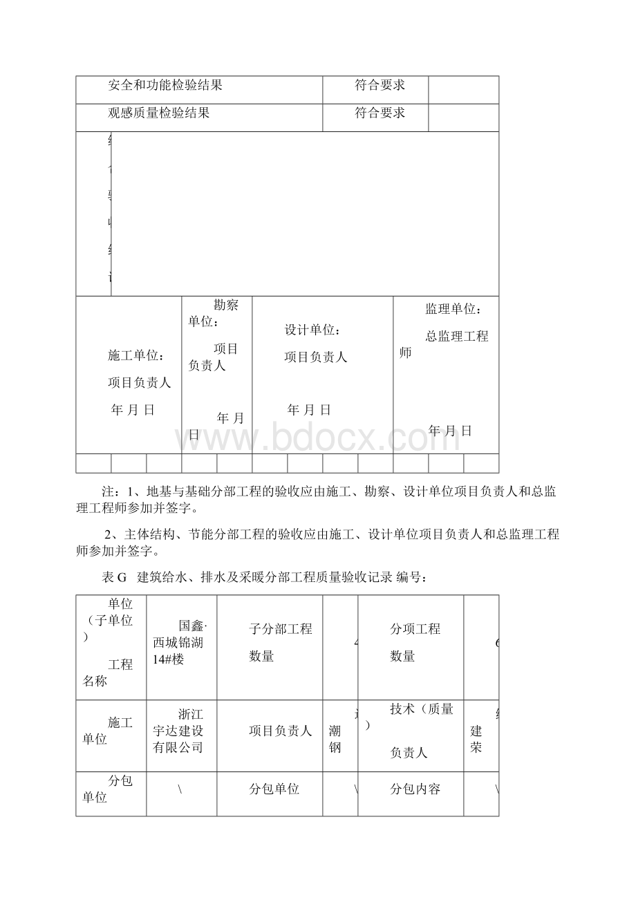 新国标给排水分部工程质量验收记录文档格式.docx_第2页