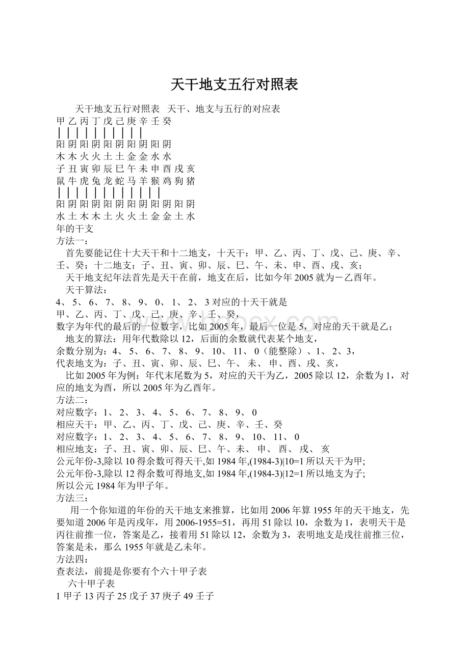 天干地支五行对照表Word文档格式.docx