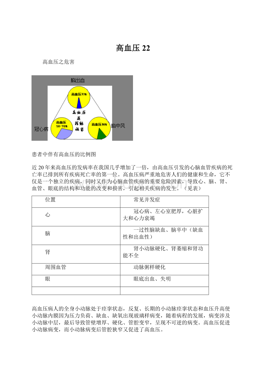 高血压22Word下载.docx_第1页