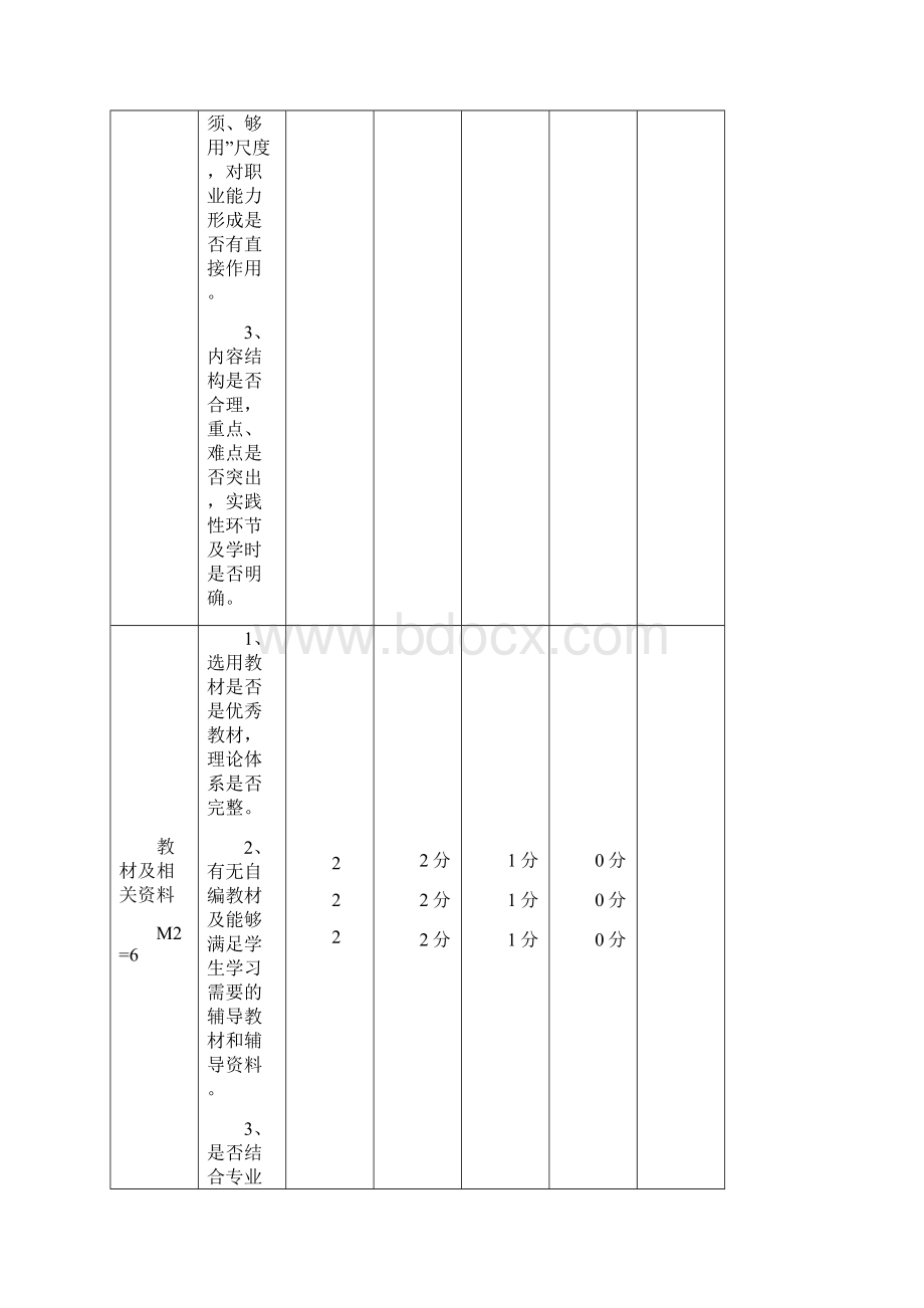 四川希望汽车职业学院.docx_第3页