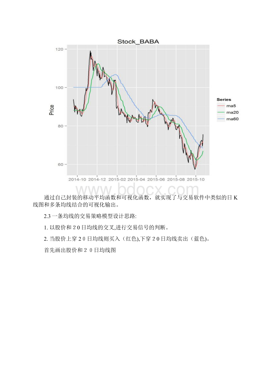 均线模型量化股票交易Word下载.docx_第3页