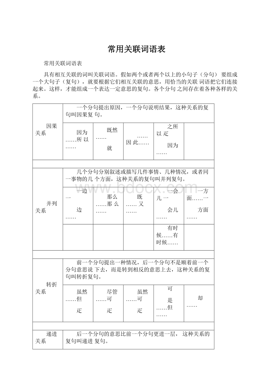 常用关联词语表.docx