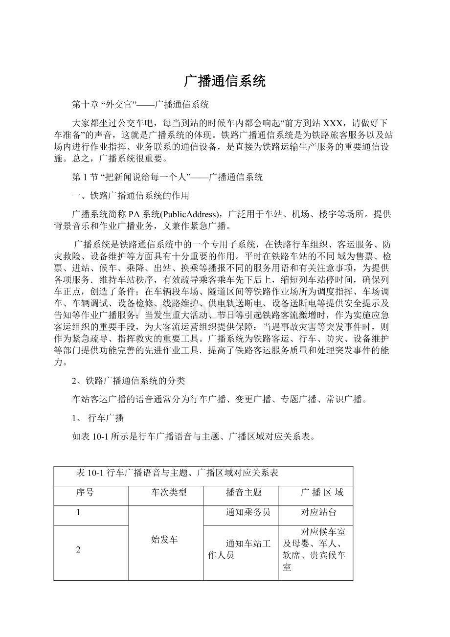 广播通信系统文档格式.docx