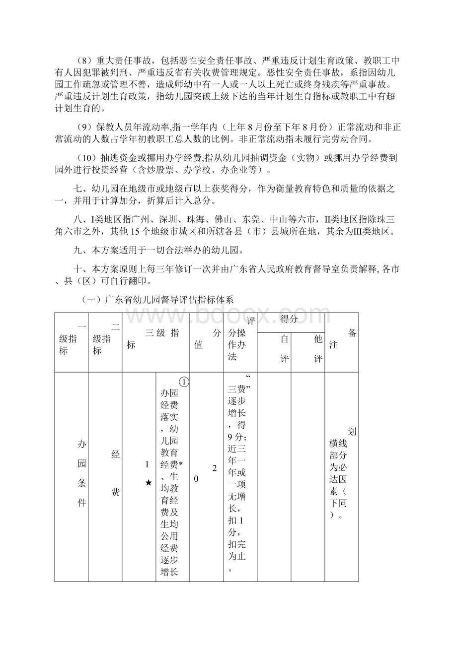 广东省幼儿园督导评估方案.docx_第3页
