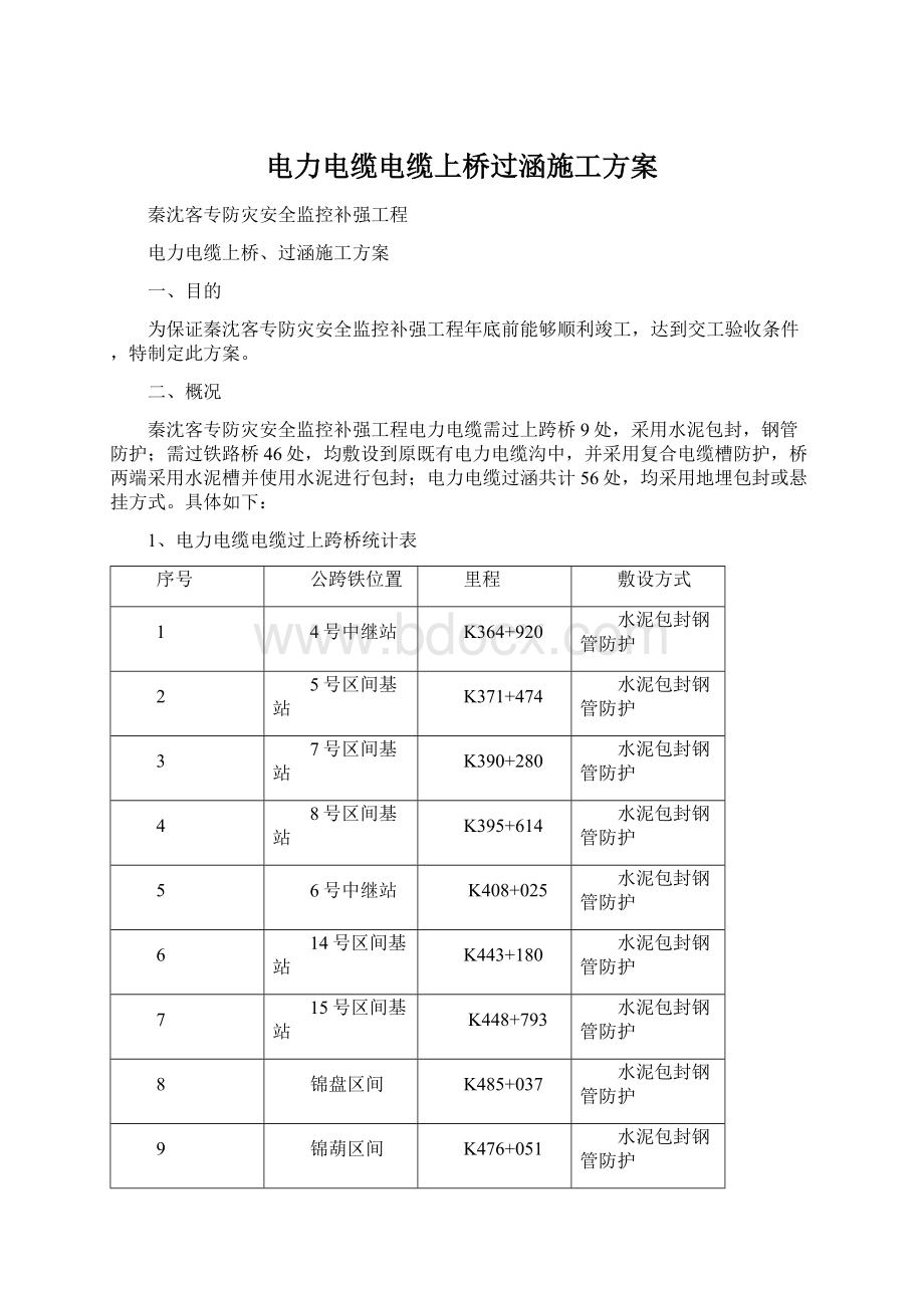 电力电缆电缆上桥过涵施工方案Word文件下载.docx