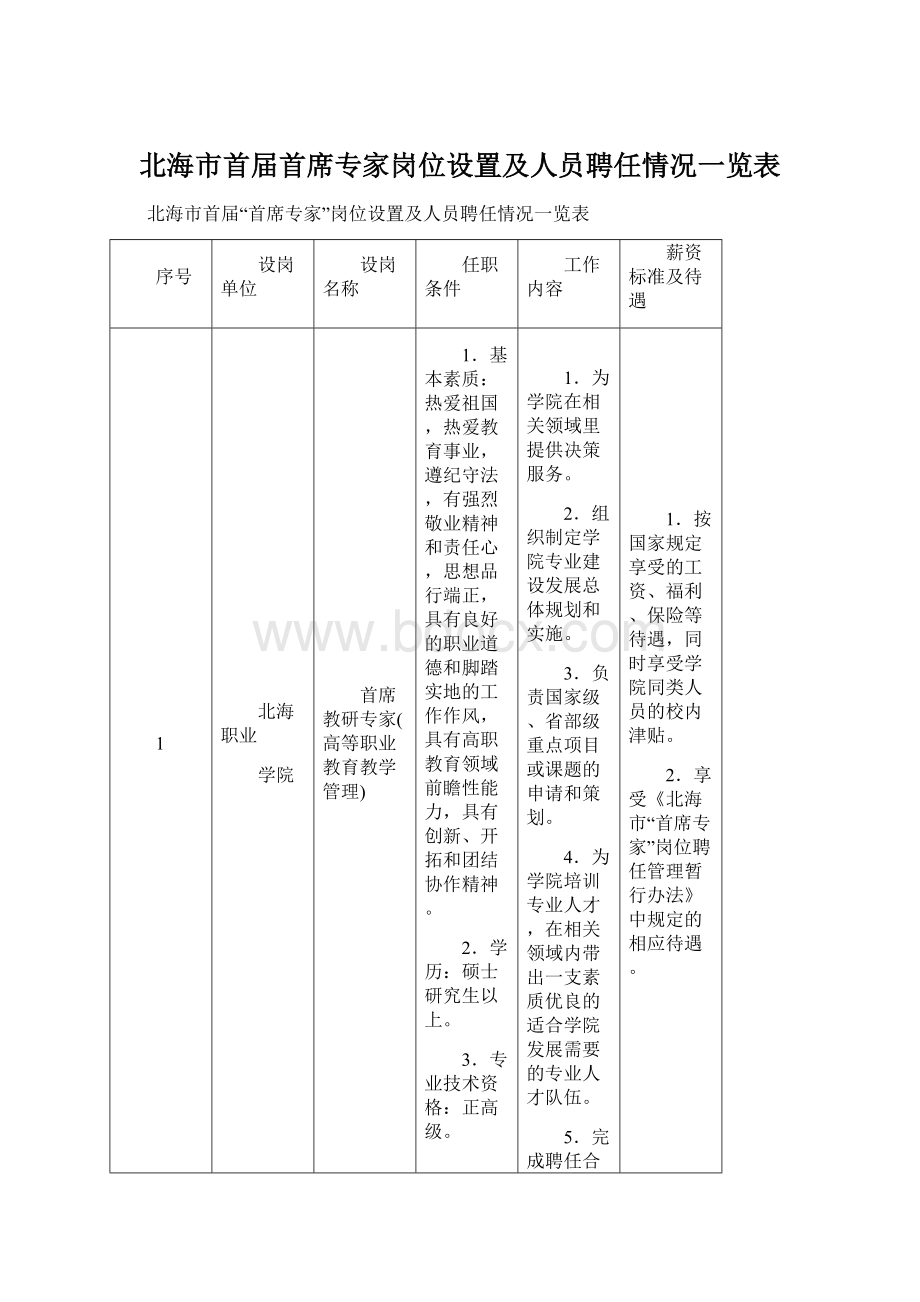 北海市首届首席专家岗位设置及人员聘任情况一览表Word文档下载推荐.docx_第1页