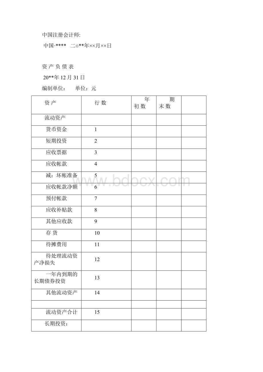 审计报告格式模板保留意见.docx_第2页