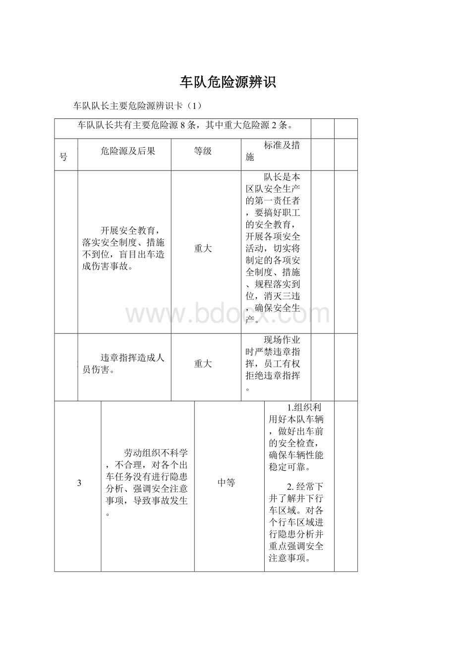 车队危险源辨识.docx_第1页