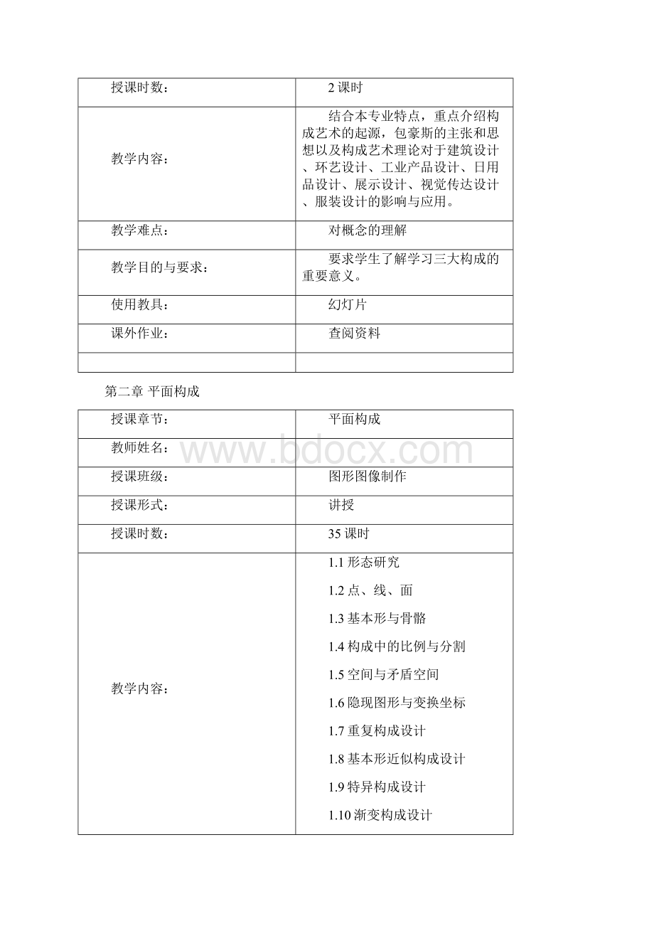 《三大构成》课程教学设计Word文件下载.docx_第2页