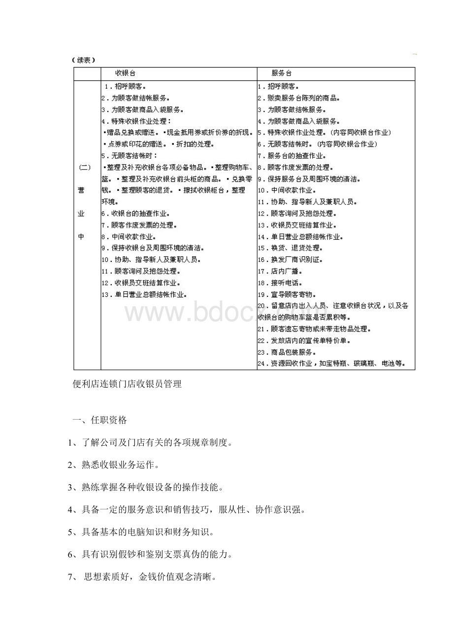 便利店收银工作流程安排.docx_第2页