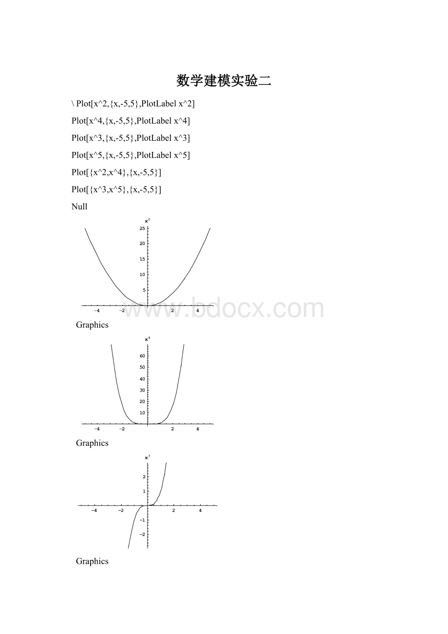 数学建模实验二.docx_第1页