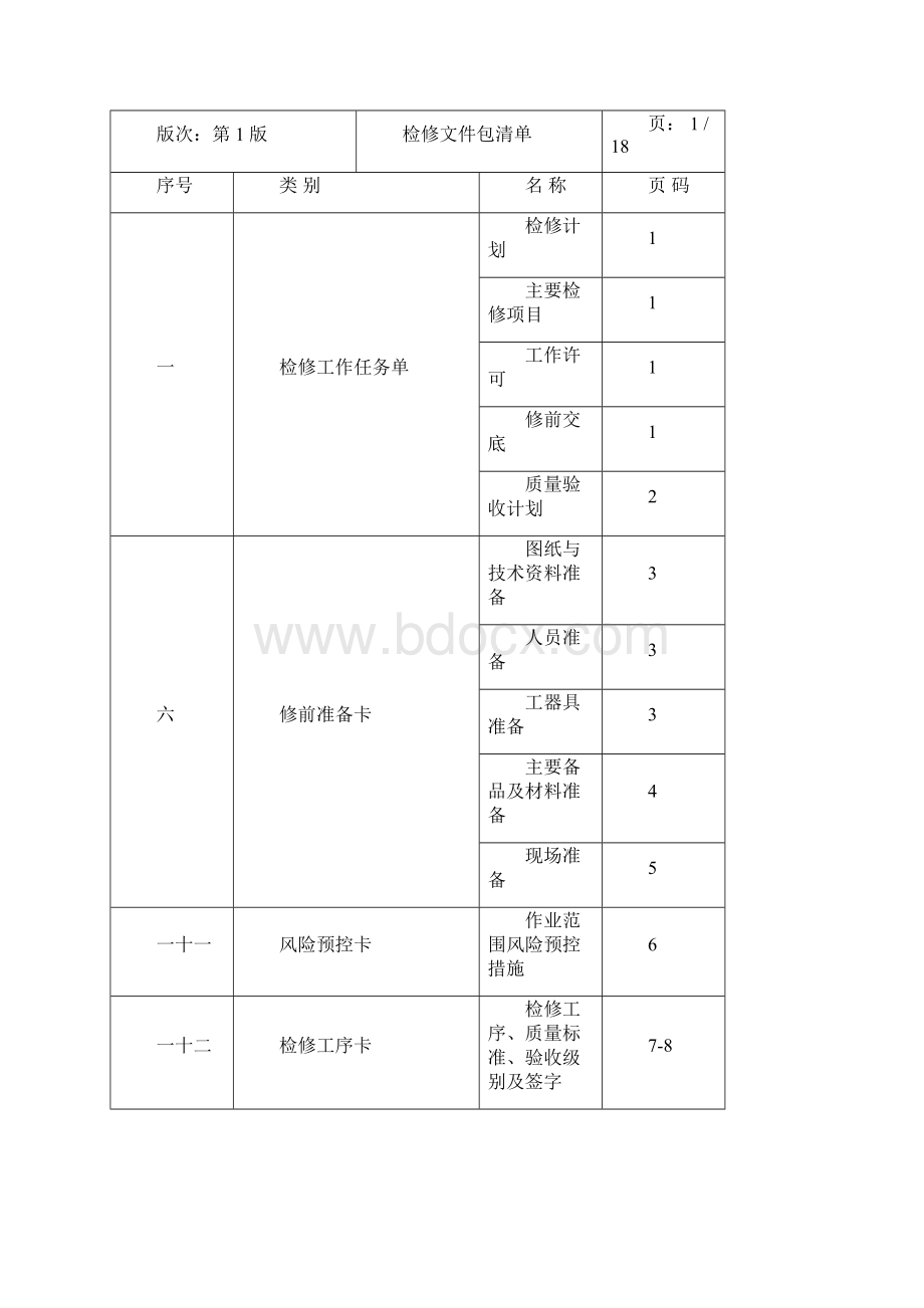 东汽1050MW机组大机A真空泵A级检修文件包.docx_第2页