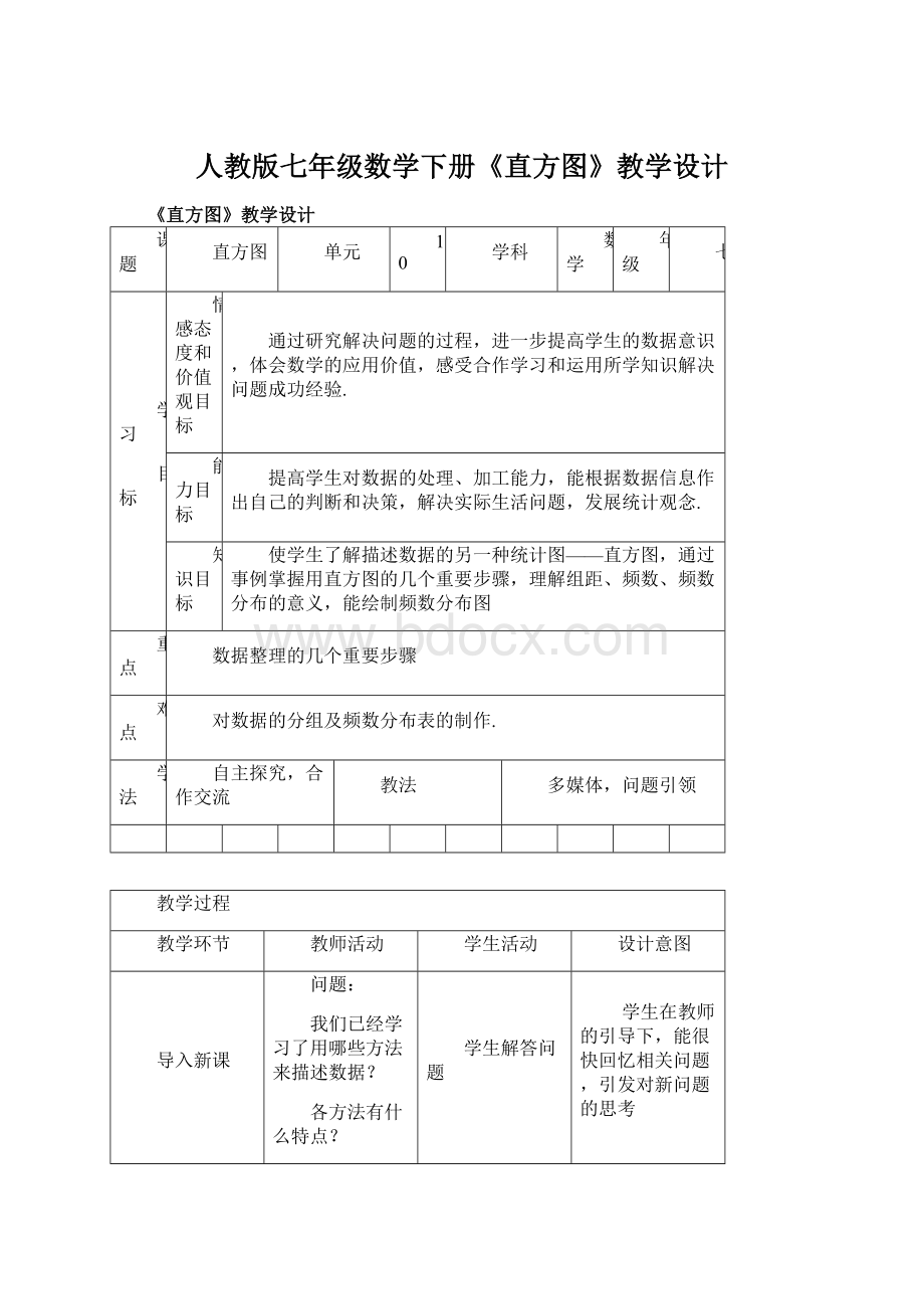 人教版七年级数学下册《直方图》教学设计Word文档下载推荐.docx