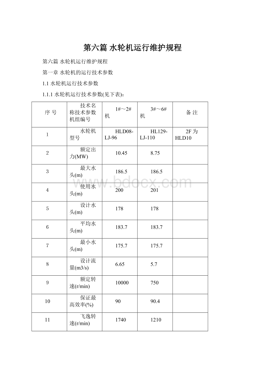 第六篇 水轮机运行维护规程.docx_第1页