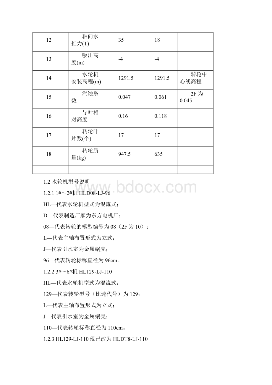 第六篇 水轮机运行维护规程.docx_第2页