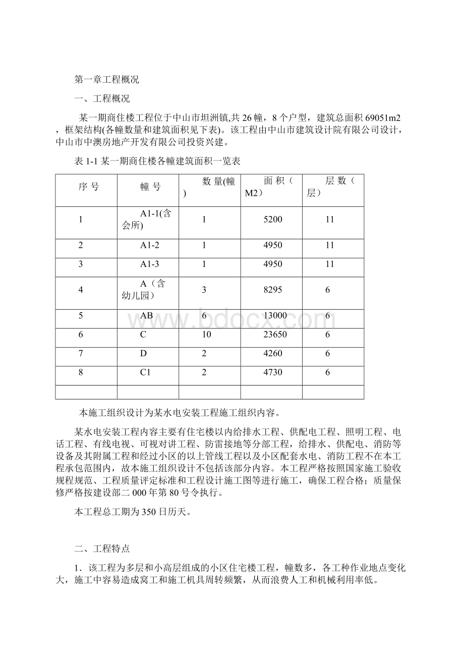 水电安装施工组织设计Word格式文档下载.docx_第2页