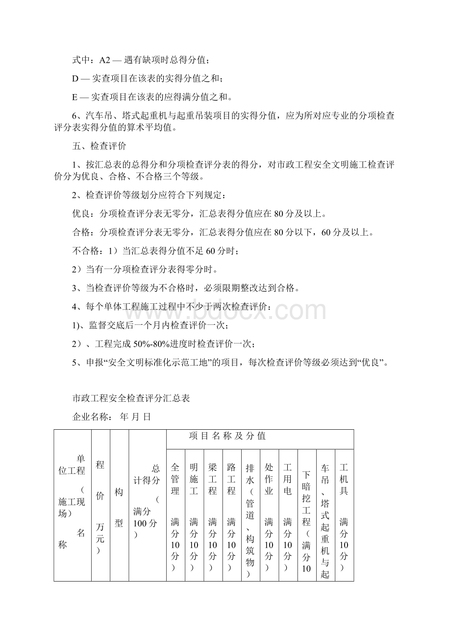 市政工程安全检查评分汇总表.docx_第2页