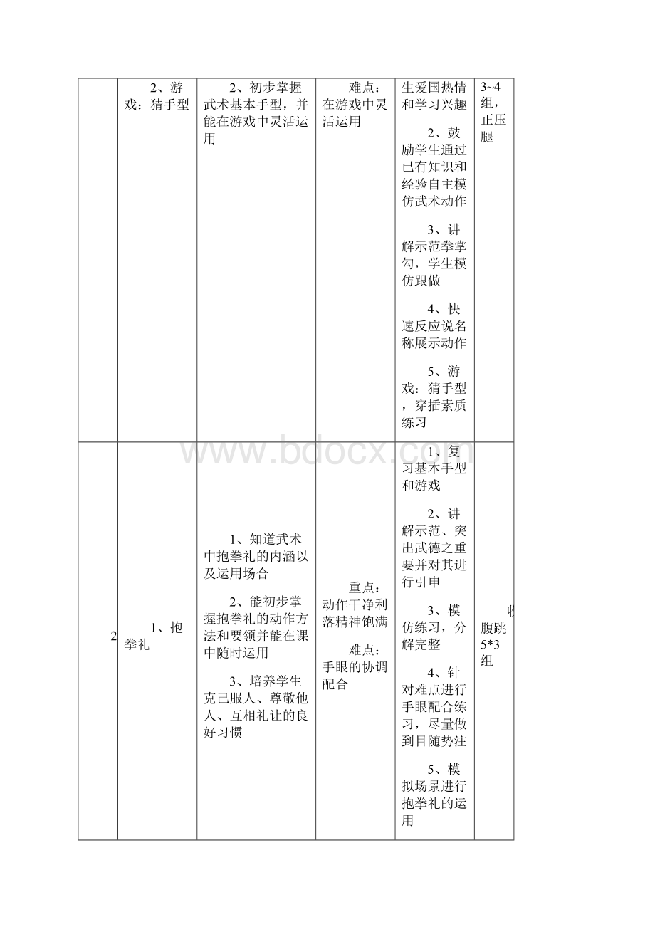 9武术单元教学计划Word文档格式.docx_第2页