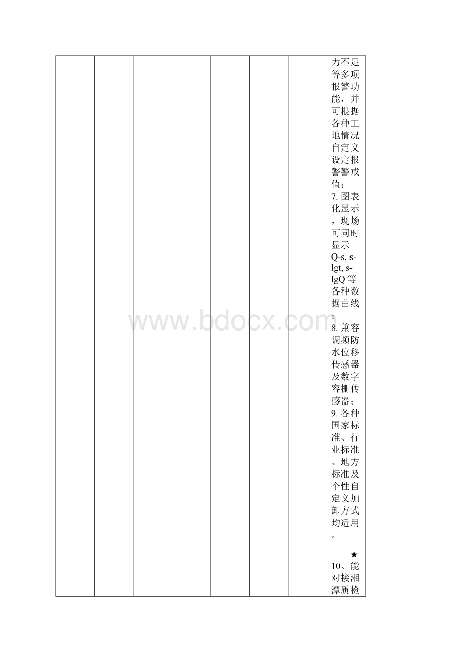 试验仪器设备报价单湘潭建筑设计院.docx_第3页