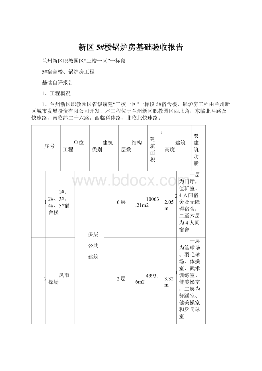 新区5#楼锅炉房基础验收报告.docx