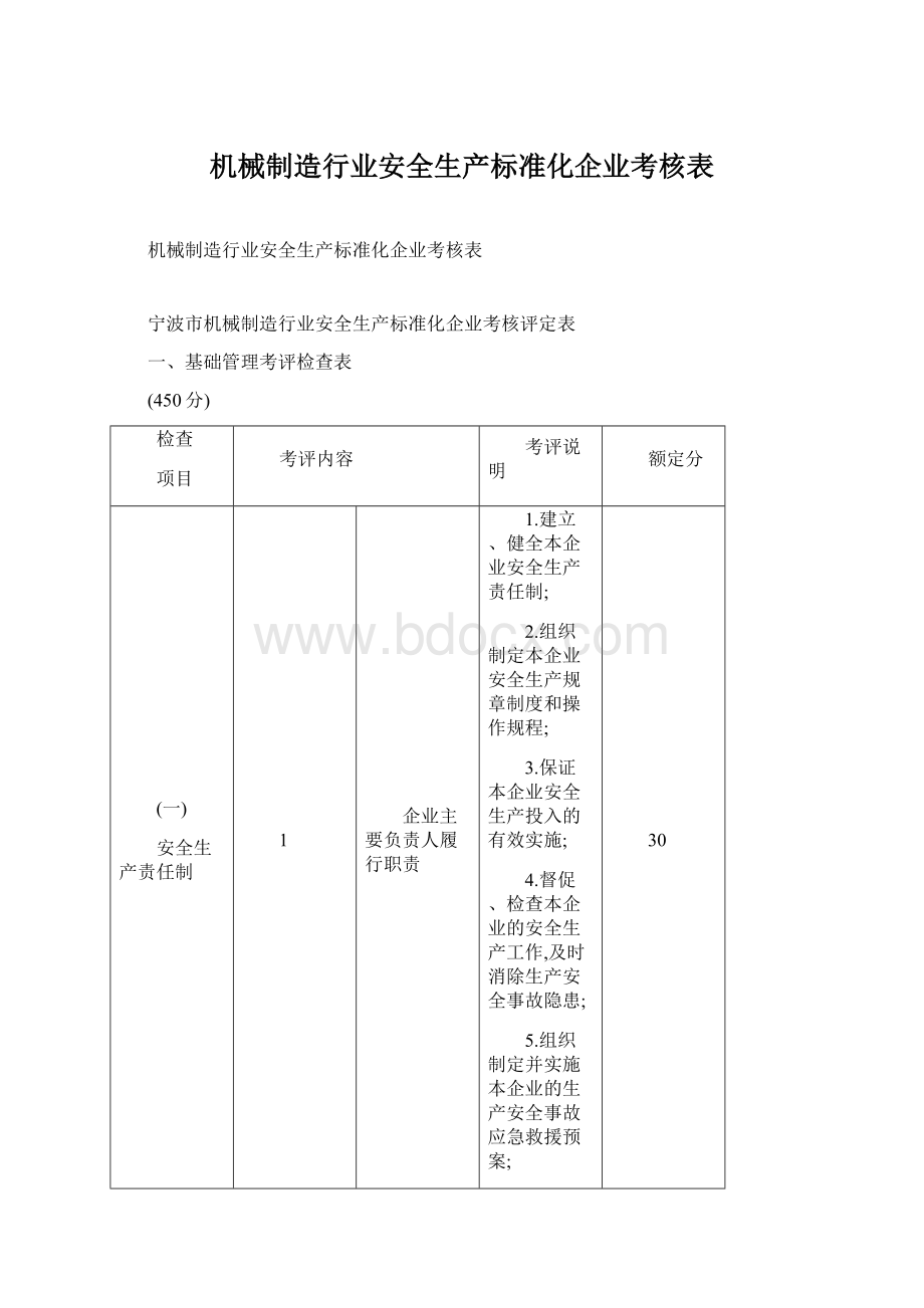 机械制造行业安全生产标准化企业考核表.docx_第1页