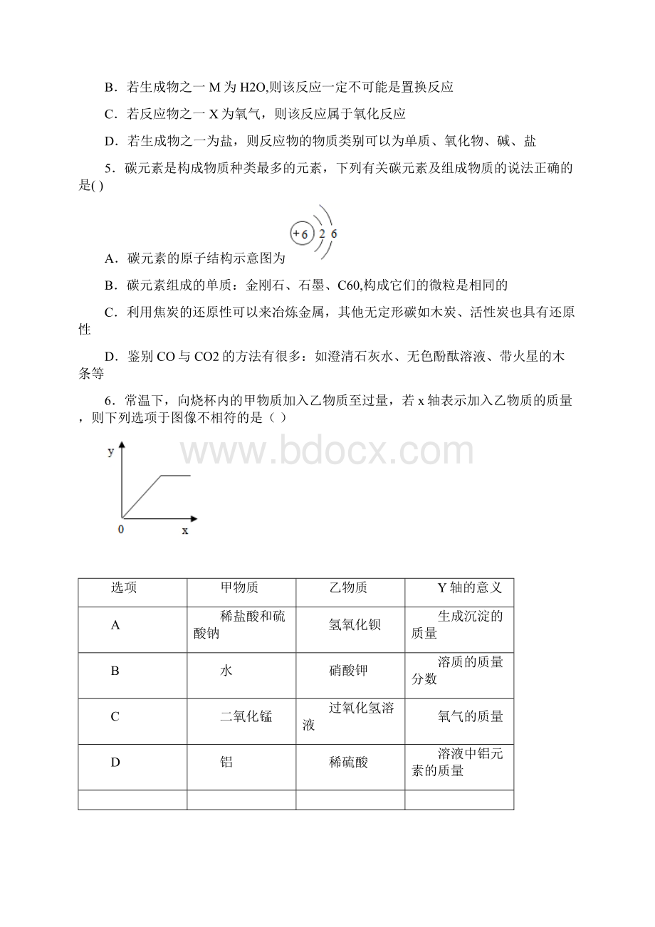 陕西省西安市碑林区铁一中中考三模化学试题 答案和解析.docx_第2页