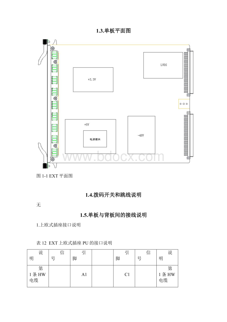 MDS3400单板手册.docx_第2页