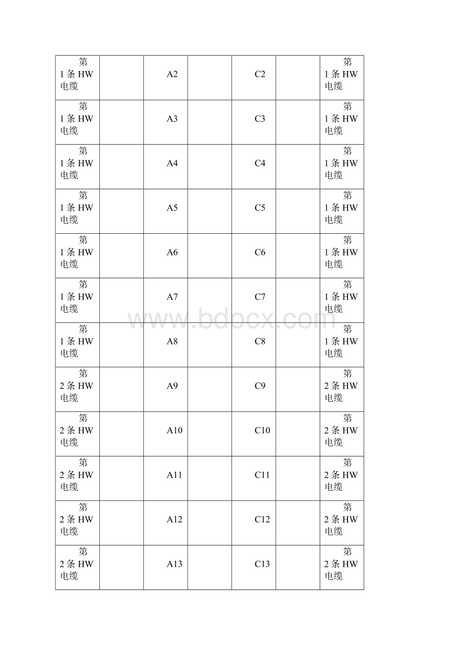 MDS3400单板手册.docx_第3页