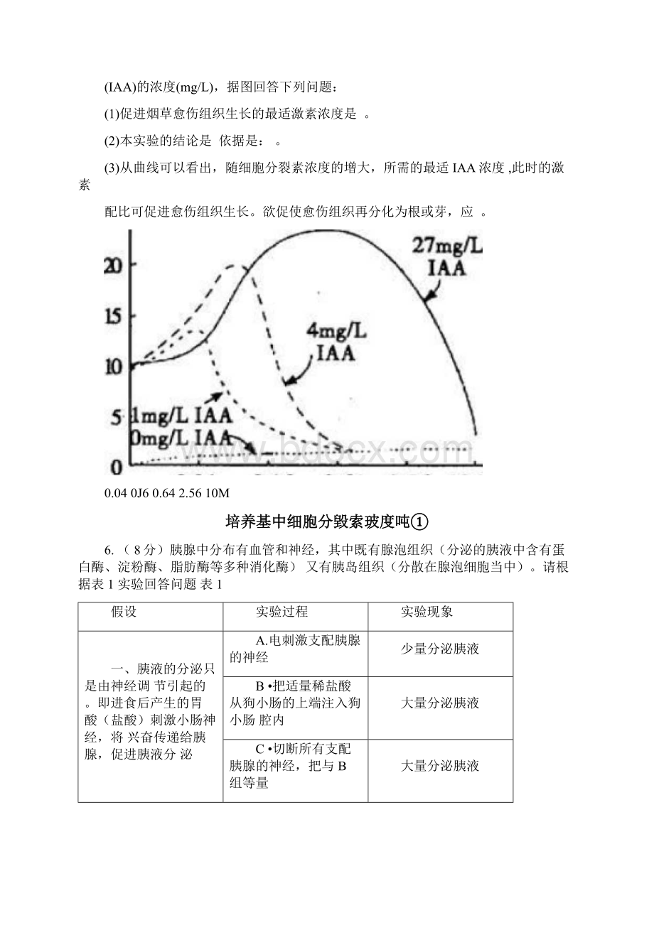 高考生物实验设计题及答案资料Word文档下载推荐.docx_第3页