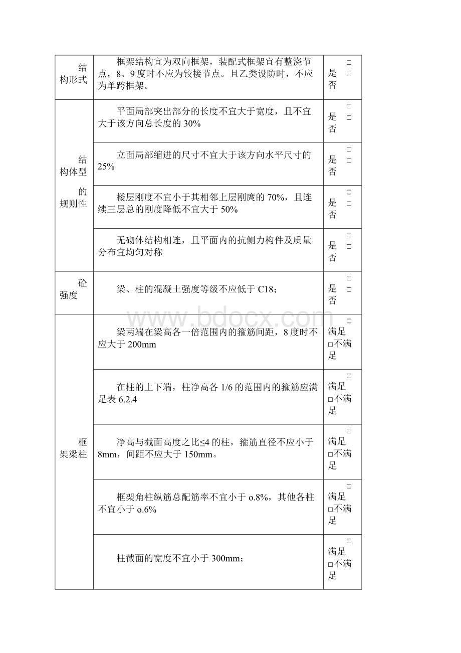 A类框架结构房屋抗震安全鉴定表.docx_第2页