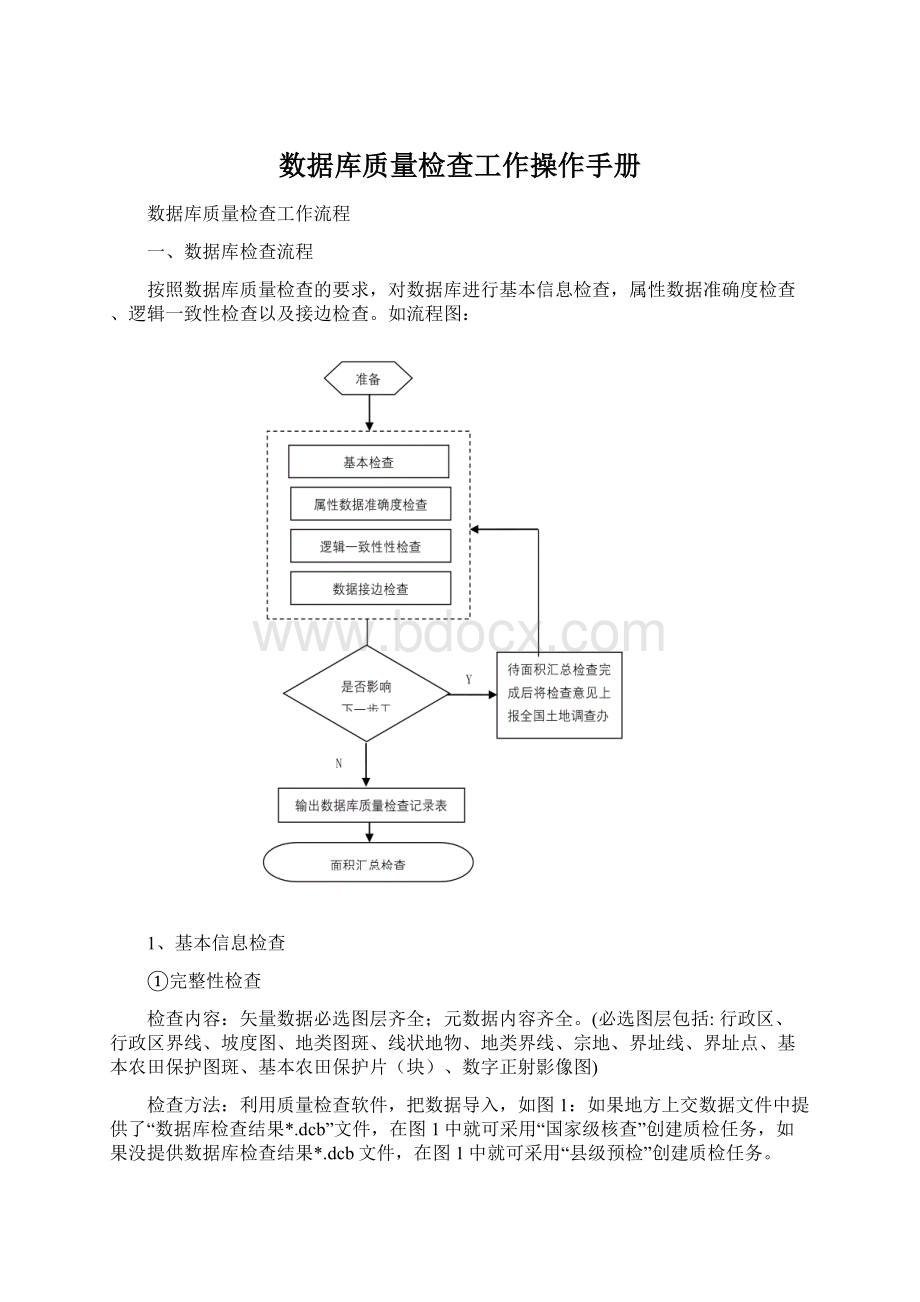 数据库质量检查工作操作手册.docx