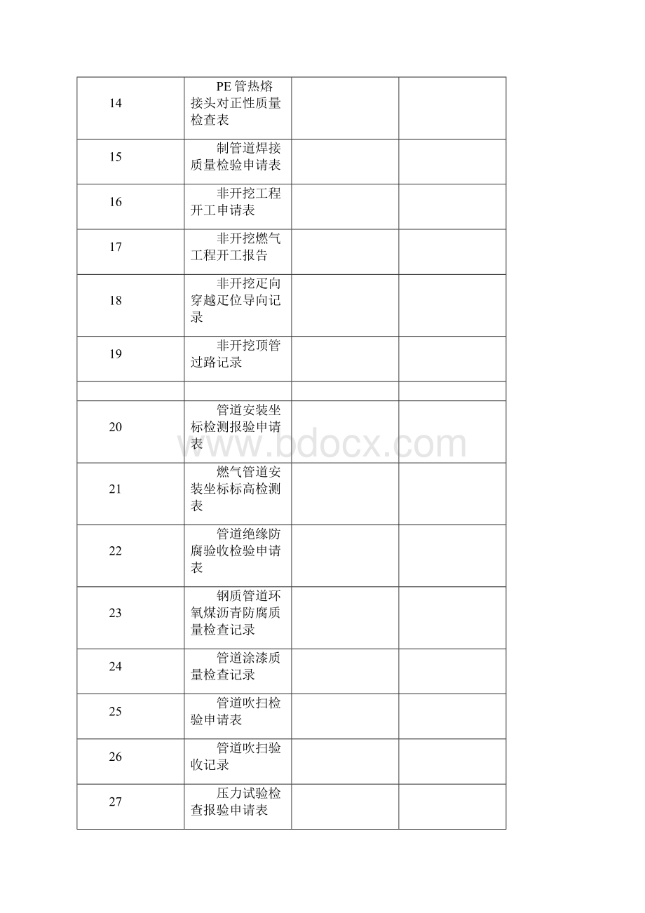 消防工程竣工资料表格范本文档格式.docx_第2页