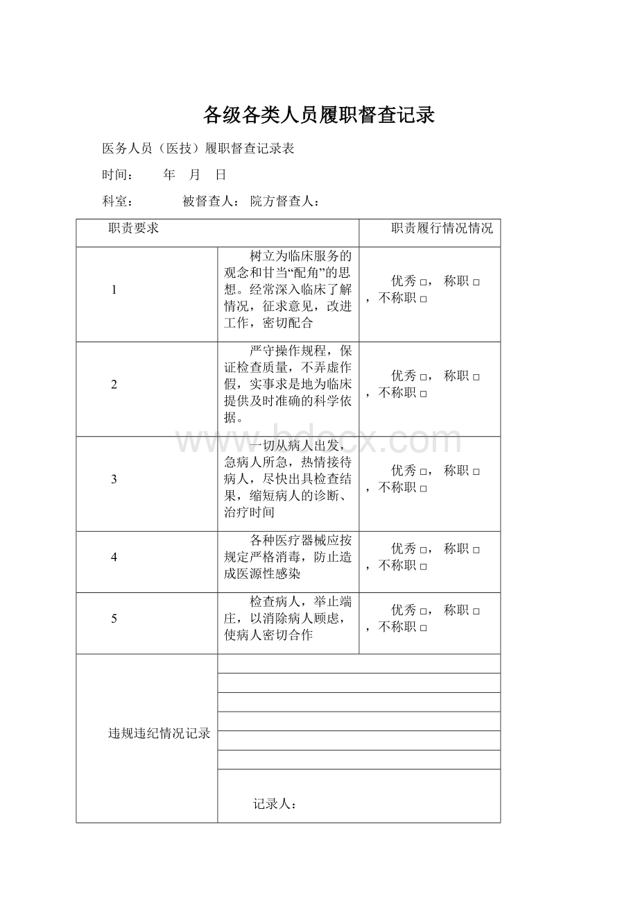 各级各类人员履职督查记录.docx