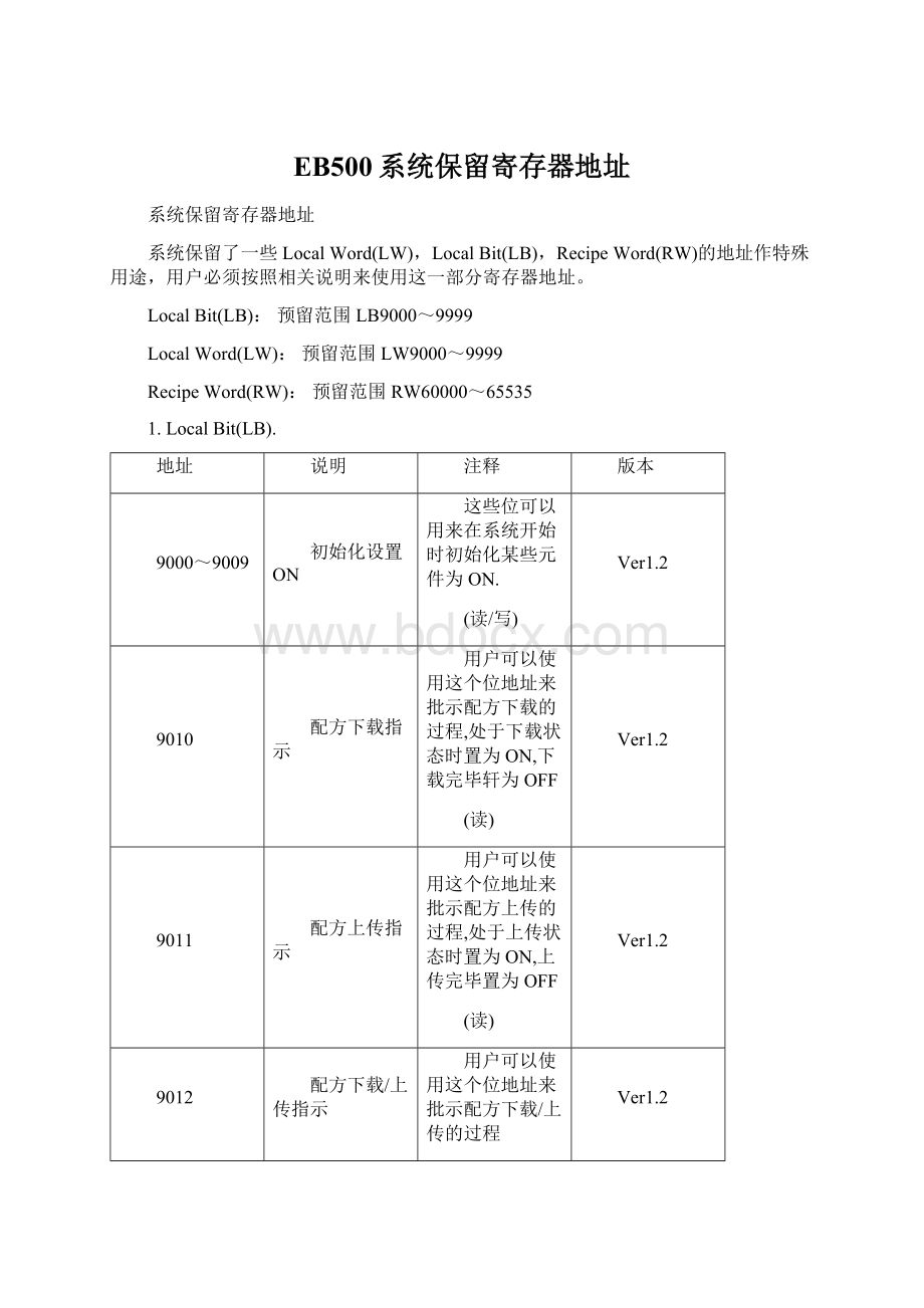 EB500系统保留寄存器地址Word下载.docx