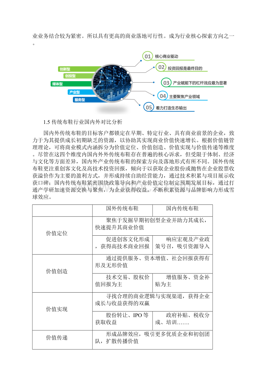 传统布鞋行业调研分析报告Word格式文档下载.docx_第3页