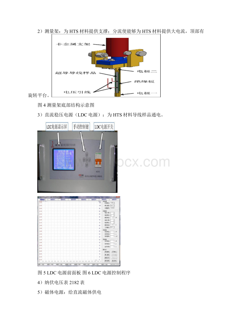 高温超导导线IcB特性测量实验报告讲解.docx_第3页